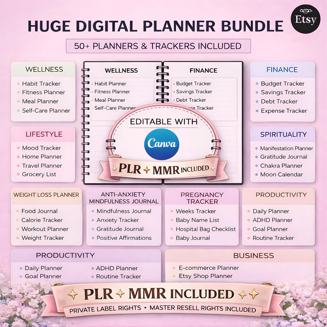 All in One Digital Planner 2026, 2027, 2028 Digital Planner, Digital ...