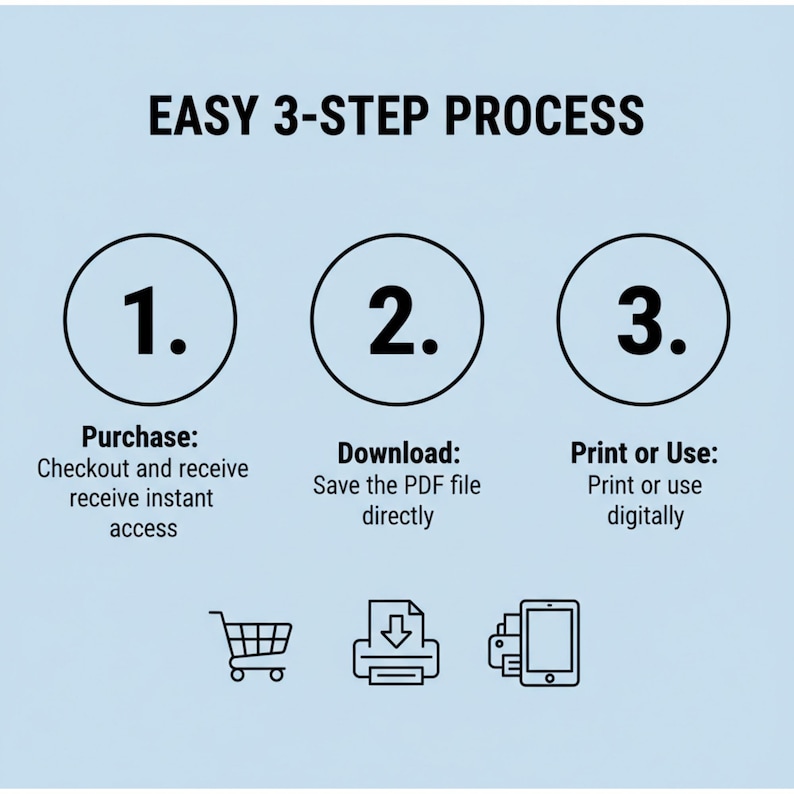 May include: A light blue graphic with the text "EASY 3-STEP PROCESS". The steps are numbered 1, 2, and 3, with corresponding text and icons for purchasing, downloading, and printing or using digitally.