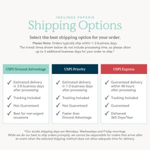 May include: An informational chart titled Inklings Paperie Shipping Options. It displays three columns for USPS Ground Advantage, USPS Priority, and USPS Express, each listing delivery estimates, tracking status, and service guarantees in a table format.