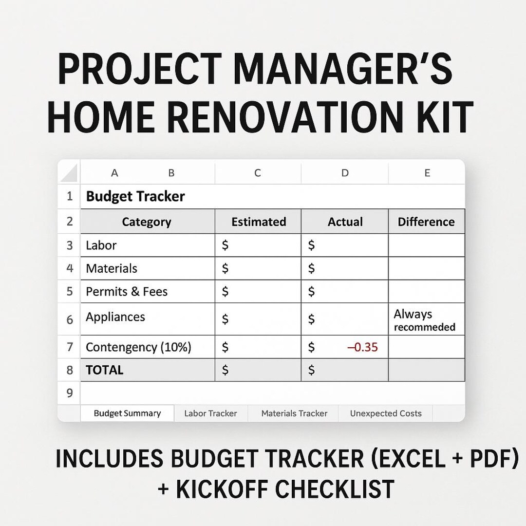 Project Manager's Home Renovation Kit - Budget Tracker & Checklist ... - Budget Home Renovation Diy Project Management
