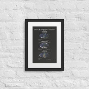 Geologische Zeit Poster II – Erdgeschichte, Kartenset – Paläogeographische Rekonstruktion der Kontinentalverschiebung und der Evolution des Lebens
