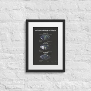 Geologische Zeit Poster III – Erdgeschichte, Kartenset – Paläogeographische Rekonstruktion der Kontinentalverschiebung und der Evolution des Lebens