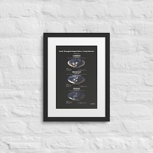 Geologische Zeit Poster – Erdgeschichte, Kartenset, paläogeographische Rekonstruktion der Kontinentalverschiebung und der Lebensentwicklung