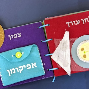 Passover Haggadah Template for a Toy and Jewish Quiet Book Hagaddah! |  PDF and SVG Templates | Pesach Crafts and DIY Toys