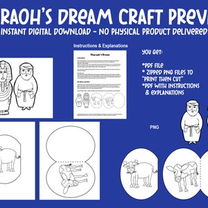 Pharaoh's Dream Craft Printable Puppets Coloring Pages and Paper Crafts Parsha Craft for Parshat Miketz Parshat Hashavua Hebrew School image 2