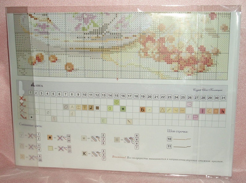 NEW UNOPENED Russian Counted Cross Stitch KIT Alisa 5-13 The afternoon tea