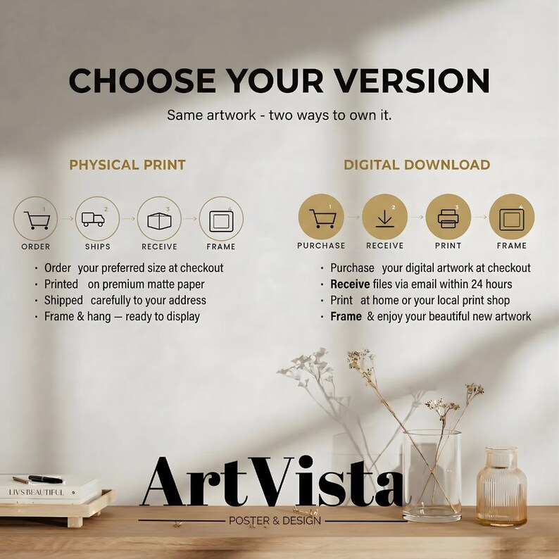May include: An image with the text "CHOOSE YOUR VERSION" and "Same artwork - two ways to own it." The image shows two options: "PHYSICAL PRINT" and "DIGITAL DOWNLOAD." The ArtVista logo is at the bottom, with the text "POSTER & DESIGN."