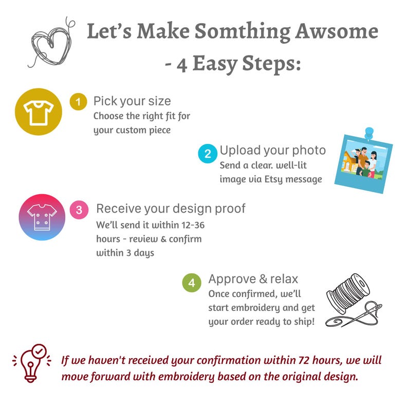 May include: An illustrated guide with the text "Let's Make Somthing Awsome - 4 Easy Steps:" includes icons and steps for custom embroidery. Steps include choosing a size, uploading a photo, design proof, and approval.
