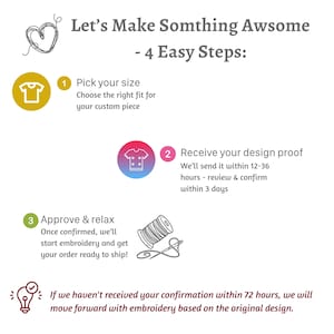 Puede incluir: Gr&aacute;fico blanco con el texto "Let's Make Somthing Awsome - 4 pasos sencillos:" e instrucciones para bordados personalizados. Incluye iconos para cada paso: elegir talla, prueba de dise&ntilde;o, aprobaci&oacute;n y bordado.