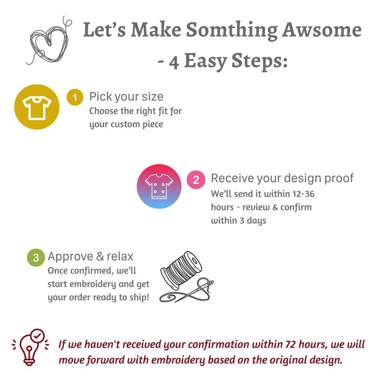 Puede incluir: Gr&aacute;fico blanco con el texto "Let's Make Somthing Awsome - 4 pasos sencillos:" e instrucciones para bordados personalizados. Incluye iconos para cada paso: elegir talla, prueba de dise&ntilde;o, aprobaci&oacute;n y bordado.