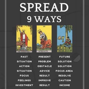 Lectura de tarot de 3 cartas / Guía intuitiva personalizada de Gnarly Carly