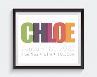 Birth Announcement Poster. Custom Birth Announcement. Modern Birth Announcement Wall Art. Baby Nursery Wall Print Poster. Digital Art File