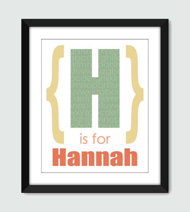 N is for Name ABC Alphabet Personalized Wall Art. Alphabet ...