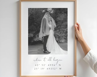 GPS Coordinates Wedding Photo Poster - Anniversary Gift, Valentines Day Gift, Where It All Began, GPS Picture Love Story, Gift for Couple