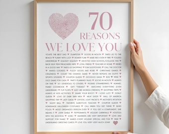 Personalized 70th Birthday Poster - Reasons We Love You with Heart Fingerprint: Milestone Birthday Gift (Digital File), Printable Keepsake