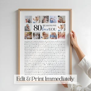 May include: A framed print with a light wood-colored frame. The print features a collage of family photos and the text "80 Reasons We Love You." Below the photos is a list of reasons. The bottom of the print reads "Edit & Print Immediately."