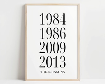 May include: A framed print with a white background and black text. The text includes the years 1984, 1986, 2009, and 2013, followed by the name "THE JOHNSONS". The frame is a light wood color.