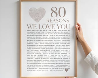 Poster for 80th Birthday with 80 Reasons We Love You - Personalized Gift for Grandpa, Grandpa, Uncle or Auntie
