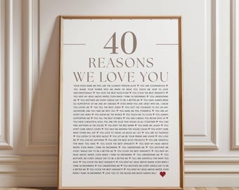 40 Reasons We Love You - Printable Poster READY IN 24h,  Dad 40th Birthday Gift, Wife 40th Celebration, Personalized Wall Decor