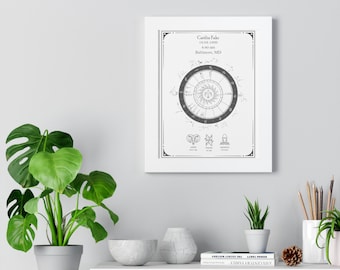 Birth Chart Art, Custom Framed Astrology Birth Chart Print: Personalized Natal Chart