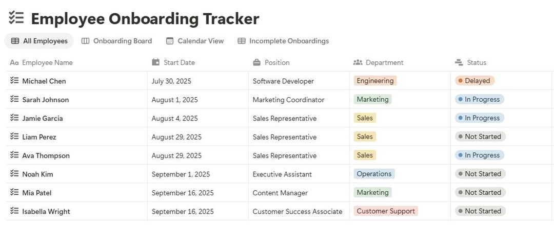 Employee Onboarding Tracker Notion Template | New Hire Checklist ...
