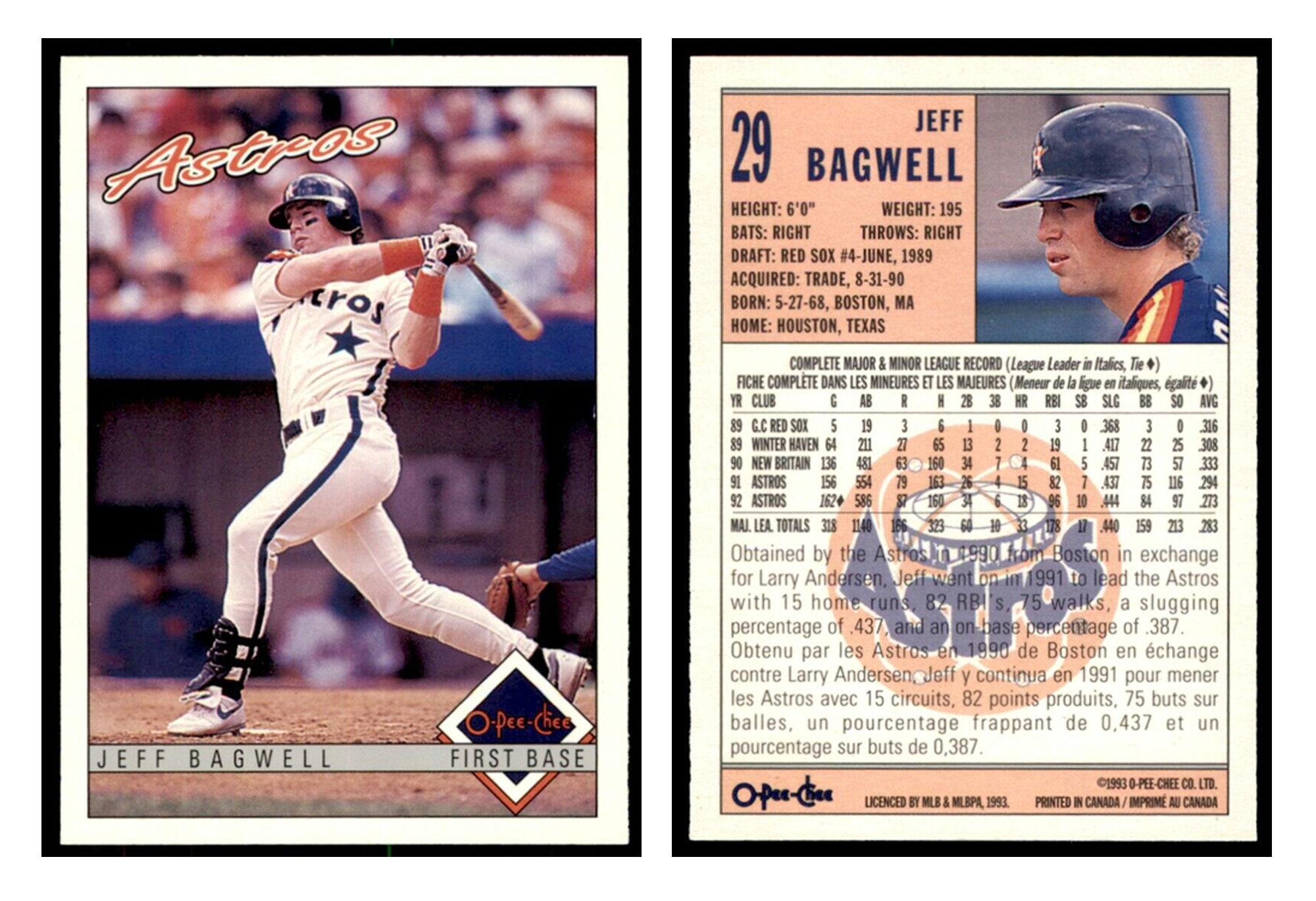 Jeff Bagwell 1993 O-pee-chee Baseball Card Mint Shape -  Finland