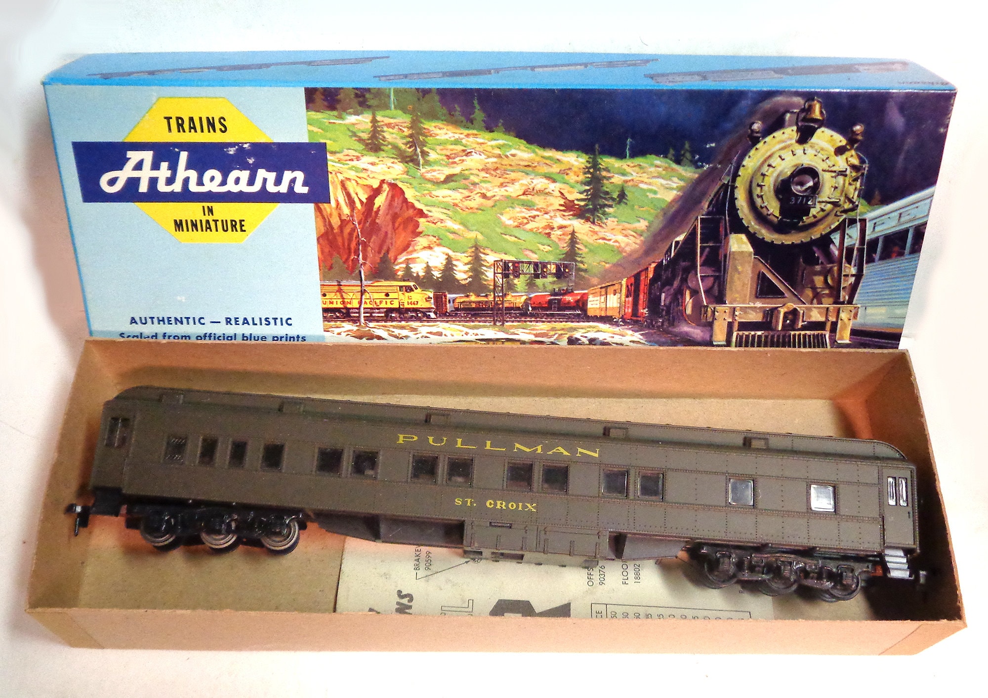 Athearn trains value outlet