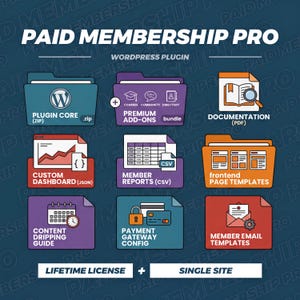 Paid Membership Pro WordPress Plugin – Lifetime Access, Features (Digital Download) image 3