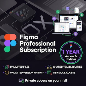 Puede incluir: Gráfico promocional de una suscripción Figma Professional. La imagen presenta un logotipo con círculos naranjas, morados, azules y verdes. El texto incluye "1 AÑO Acceso y Actualizaciones", "Archivos ilimitados" y "Acceso al modo Dev".