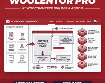 Woolentor Pro WordPress Plugin - Elementor Addons & WooCommerce Page Builder for WordPress with License Key
