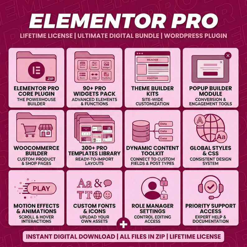 Elementor Pro WordPress-plugin – Original licensnyckel, automatiska uppdateringar (digital nedladdning) bild 3