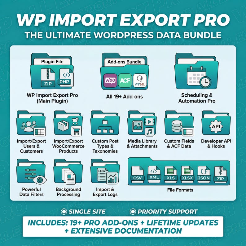WP All Import Export Pro WordPress Plugin, Lifetime License (Digital Download) image 3