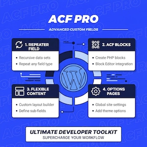 Advanced Custom Fields - ACF Pro with Original License Key & Lifetime Updates | Digital Download