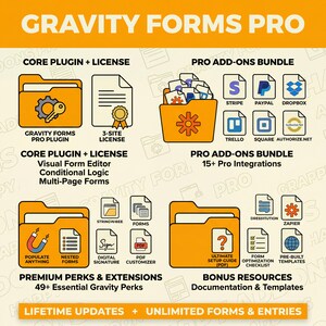 Gravity Forms Pro - Plugin de arrastrar y soltar para WordPress (licencia de por vida) imagen 3
