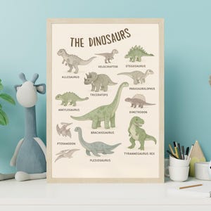 Dinosaur Poster, Boys Room Decor, Dinosaur Lover Wall Decor, Dinosaur Print, Dinosaur Chart, Dinosaur Art, Dinosaur Nursery
