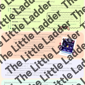 May include: A colorful educational poster with text and diagrams about behavioral analysis. The poster includes information on stimulus control transfer, prompting procedures, and token economies. A smaller image of a token board is visible. The text is in black, green, and pink.