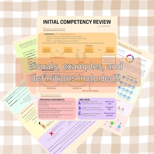 RBT Exam Study Guide | Visual ABA Resource with Definitions, Examples & Study Tools | Registered Behavior Technician Printable PDF