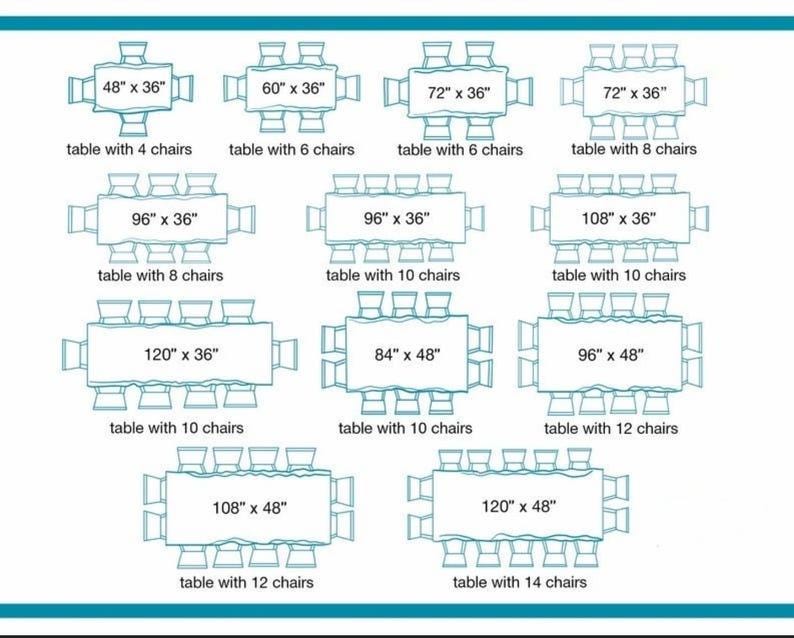 Puede incluir: Diagrama de tama&ntilde;os de mesas rectangulares con sus configuraciones de sillas. Las medidas van desde 122 cm x 91 cm para 4 sillas hasta 305 cm x 122 cm para 14 sillas. &Uacute;til para planificar comedores.