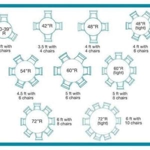May include: Diagram of various round table sizes, ranging from 30-39 inches to 72 inches in diameter. Each table illustration shows the number of chairs it can accommodate, from 3 to 10.