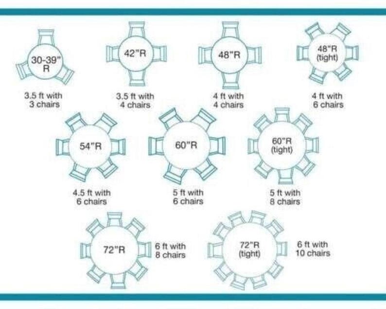 May include: Diagram of various round table sizes, ranging from 30-39 inches to 72 inches in diameter. Each table illustration shows the number of chairs it can accommodate, from 3 to 10.
