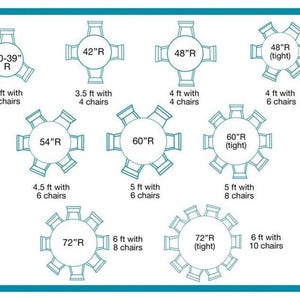 Puede incluir: Diagrama de varias mesas redondas con configuraciones de sillas. Los tama&ntilde;os var&iacute;an de 76-99 cm a 183 cm de di&aacute;metro. Incluye mesas para 3 a 10 sillas, con medidas en pies.