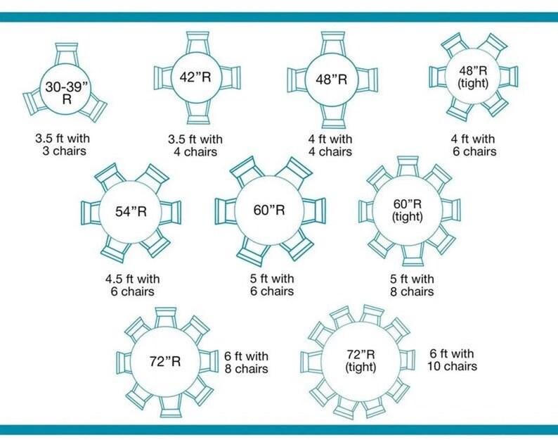Puede incluir: Diagrama de varias mesas redondas con configuraciones de sillas. Los tama&ntilde;os var&iacute;an de 76-99 cm a 183 cm de di&aacute;metro. Incluye mesas para 3 a 10 sillas, con medidas en pies.