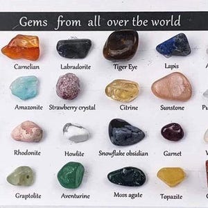 K&ouml;nnte beinhalten: Eine Sammlung polierter Edelsteine, darunter Rosenquarz, Amethyst und Granat, auf einer wei&szlig;en Oberfl&auml;che pr&auml;sentiert. Der Text "Gems from all over the world" steht oben. Jeder Stein ist mit seinem Namen beschriftet.
