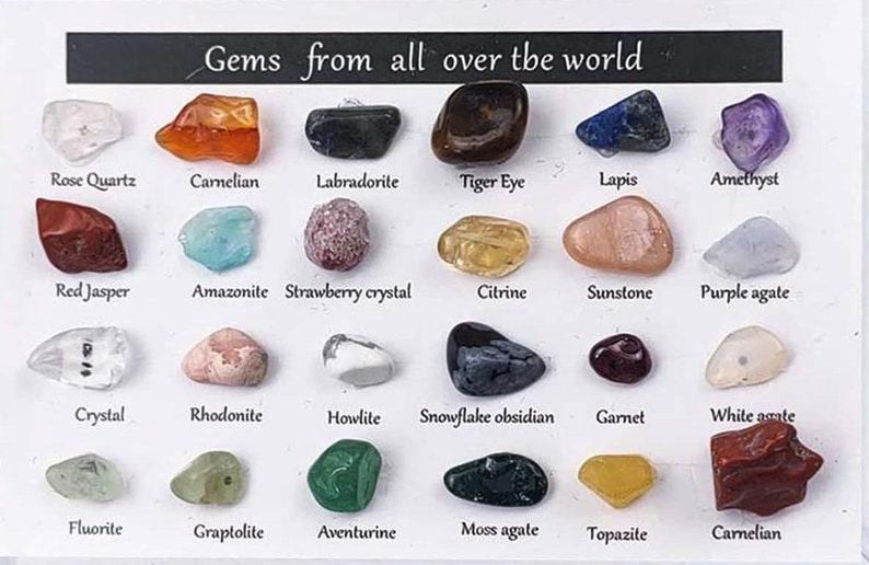 K&ouml;nnte beinhalten: Eine Sammlung polierter Edelsteine, darunter Rosenquarz, Amethyst und Granat, auf einer wei&szlig;en Oberfl&auml;che pr&auml;sentiert. Der Text "Gems from all over the world" steht oben. Jeder Stein ist mit seinem Namen beschriftet.