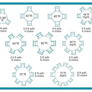 May include: Diagram of various round tables with chair configurations. Sizes range from 30-39 inches to 72 inches in diameter. Each table shows the number of chairs it can accommodate, from 3 to 10.