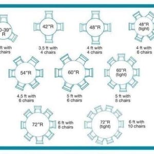 May include: A diagram showing nine circular table configurations with varying diameters from 30-39 inches to 72 inches, illustrating the number of chairs that fit around each table size, including labels like 3.5 ft with 3 chairs and 6 ft with 10 chairs.
