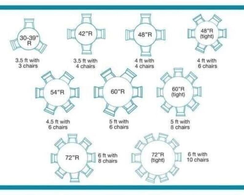 May include: A diagram showing nine circular table configurations with varying diameters from 30-39 inches to 72 inches, illustrating the number of chairs that fit around each table size, including labels like 3.5 ft with 3 chairs and 6 ft with 10 chairs.