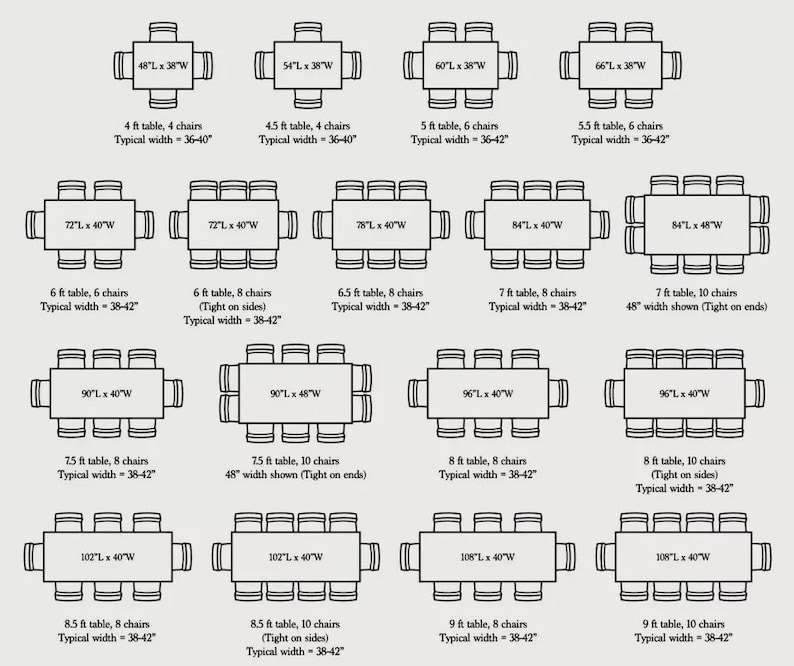 K&ouml;nnte beinhalten: Diagramm verschiedener rechteckiger Tische mit St&uuml;hlen. Die Tischl&auml;ngen variieren von 122 cm bis 274 cm, mit unterschiedlichen Breiten. Jede Konfiguration zeigt die Abmessungen und die Anzahl der St&uuml;hle.
