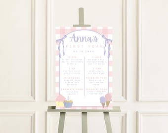 Póster editable de primer cumpleaños para una dulce niña. Póster de primer cumpleaños para una dulce niña. Póster de primer cumpleaños para una dulce niña.