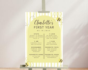 Póster digital del primer día de las abejas, póster digital del abejorro, póster digital descargable del primer cumpleaños